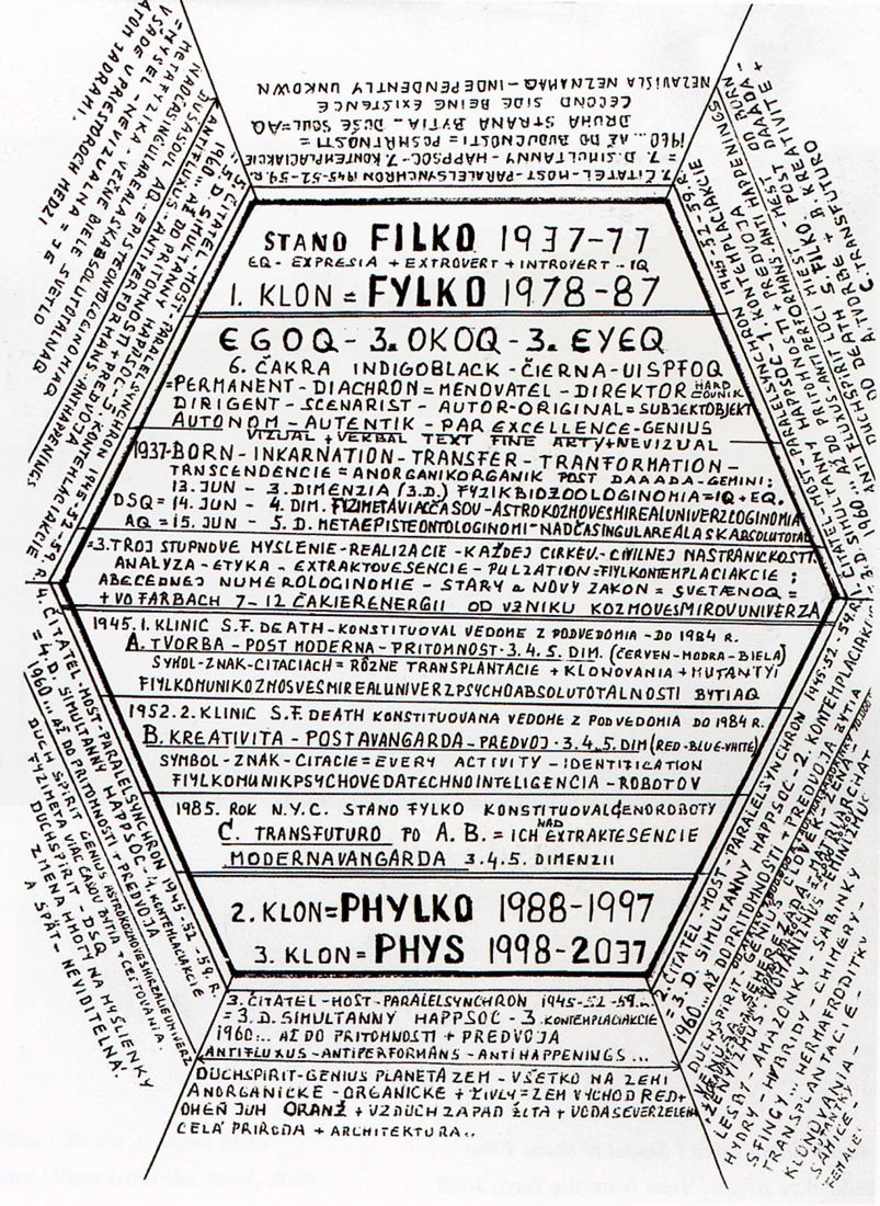 Stano Filko1.Klon 2.Klon 3.Klon, ca. 1990Ink on paper40 x 27 cm